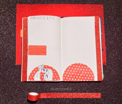 Creating Red-Hot Bullet Journal Spreads – Bujo Ideas with Examples”