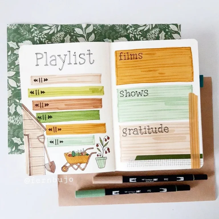 Spring Into Action: Crafting the Perfect Spring Themed Bullet Journal Spreads