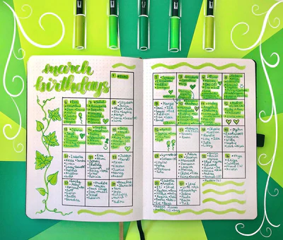 Plant a Tree on World Tree Planting Day – Unique Bujo Ideas for Your Environmental Bullet Journal Spread