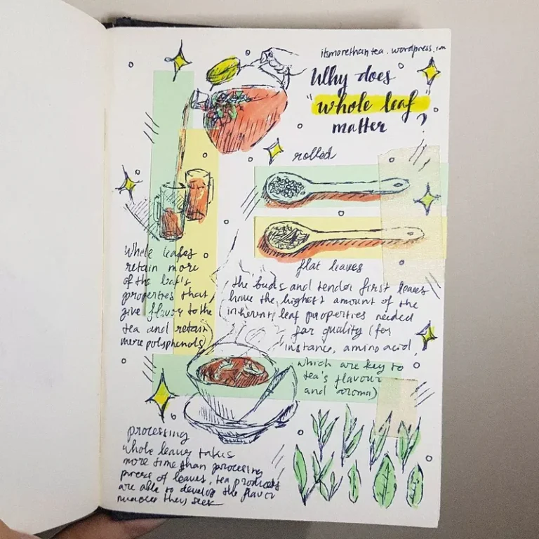 Tea-riffic: 15 Bullet Journal Spreads That Will Impress Tea Lovers Everywhere