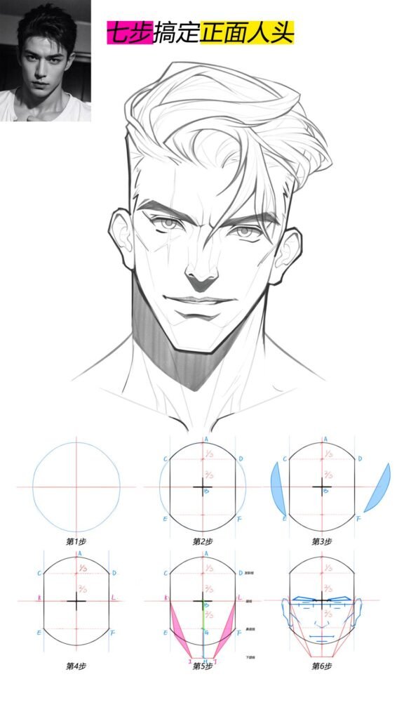 How to Draw a Face Like a Professional Artist – BUJO ART