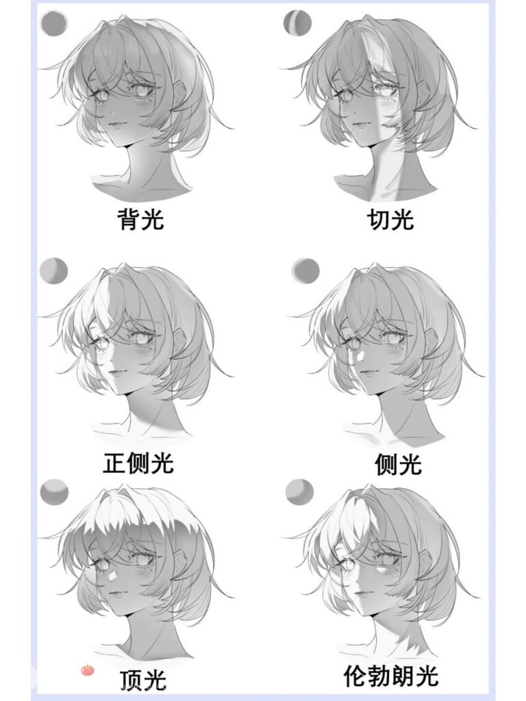 Face Lighting Drawing Demystified: Essential Tips and Techniques