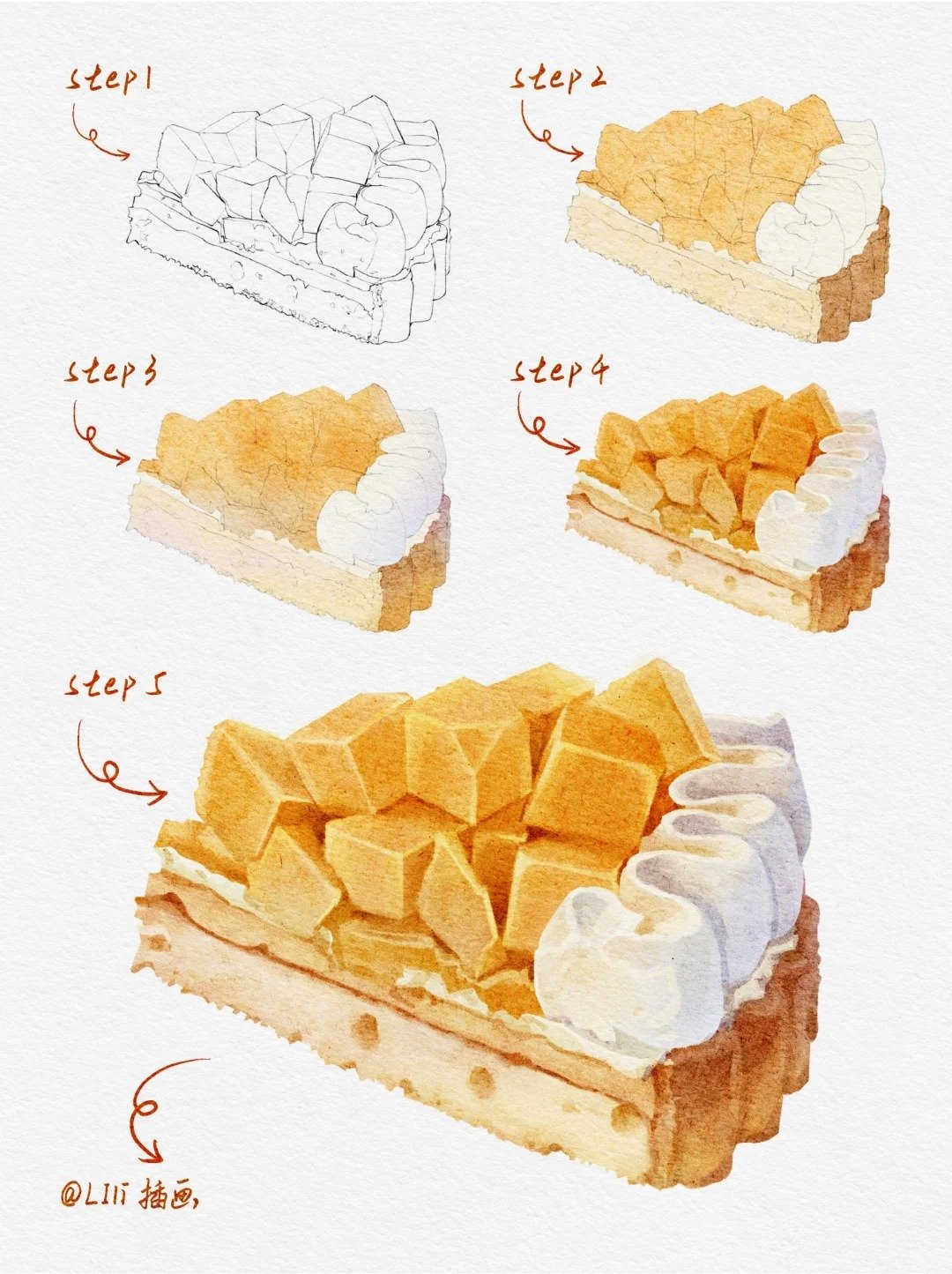 Food Drawing Essentials: Tools and Techniques